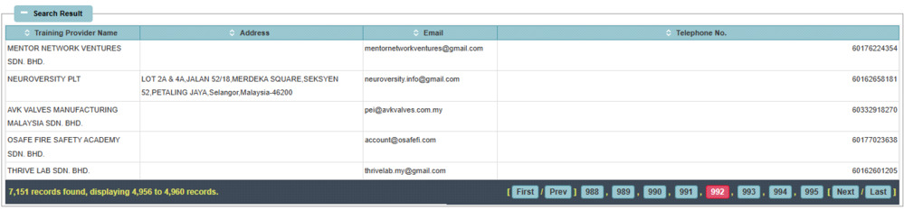 HRD Corp training provider search results showing certified Malaysian training providers