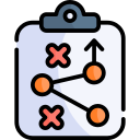 strategy