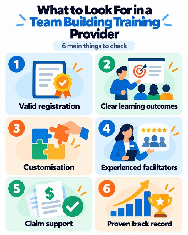 What to look for in a team building provider
